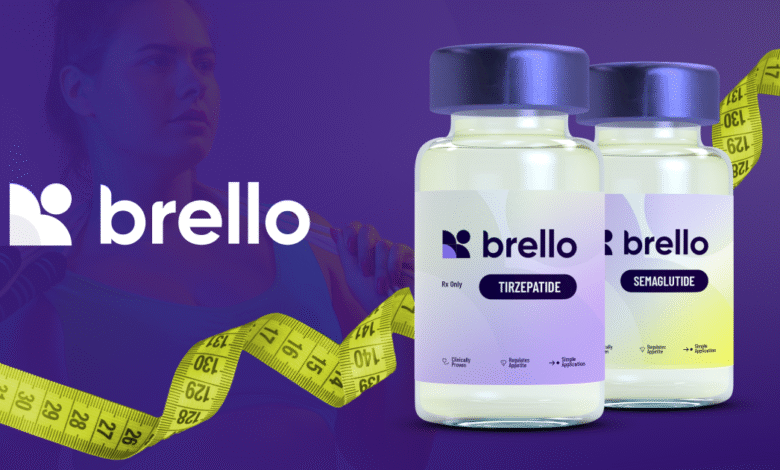 Brello Health Tirzepatide