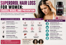 superdrol hair loss